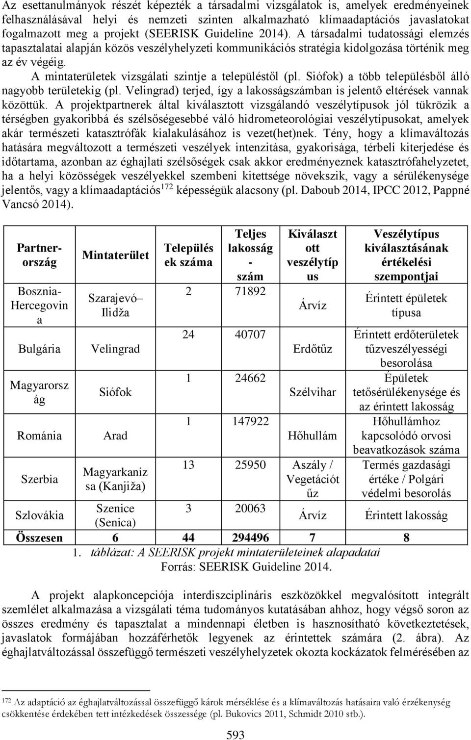 A mintaterületek vizsgálati szintje a településtől (pl. Siófok) a több településből álló nagyobb területekig (pl. Velingrad) terjed, így a lakosságszámban is jelentő eltérések vannak közöttük.