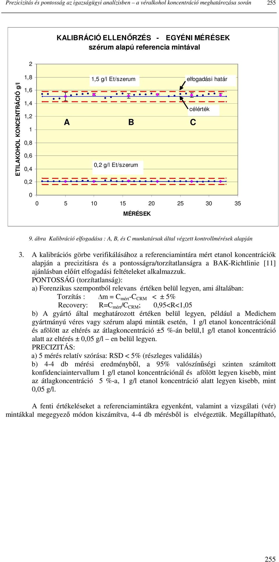 ábra Kalibráció elfogadása : A, B, és C munkatársak által végzett kontrollmérések alapján 3.