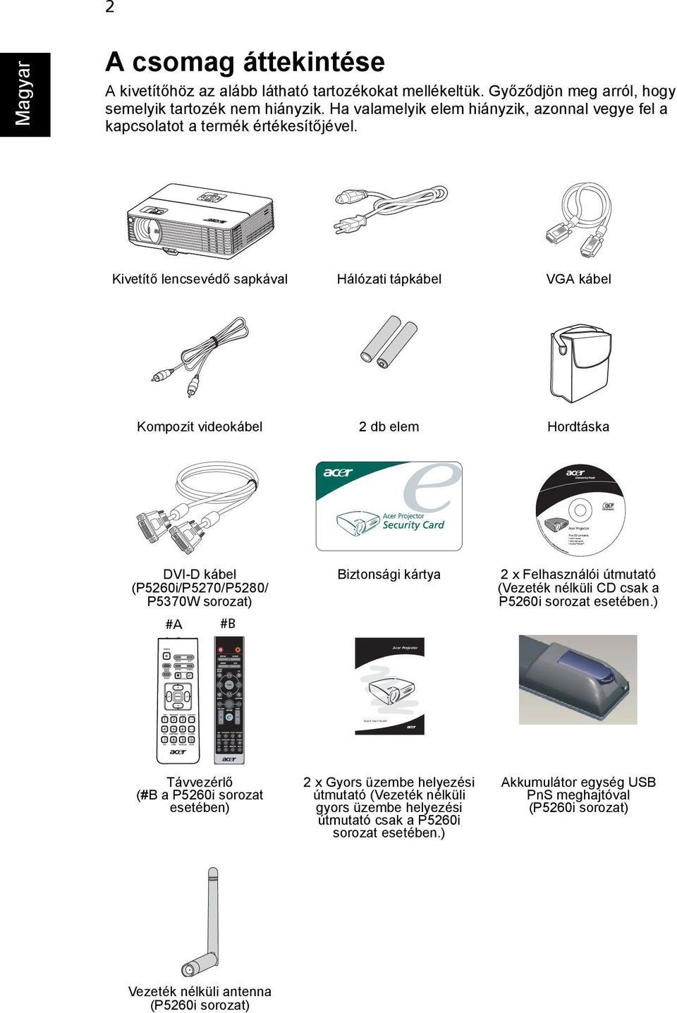 Kivetítő lencsevédő sapkával Hálózati tápkábel VGA kábel Kompozit videokábel 2 db elem Hordtáska DVI-D kábel (P5260i/P5270/P5280/ P5370W sorozat) Biztonsági kártya 2 x Felhasználói útmutató
