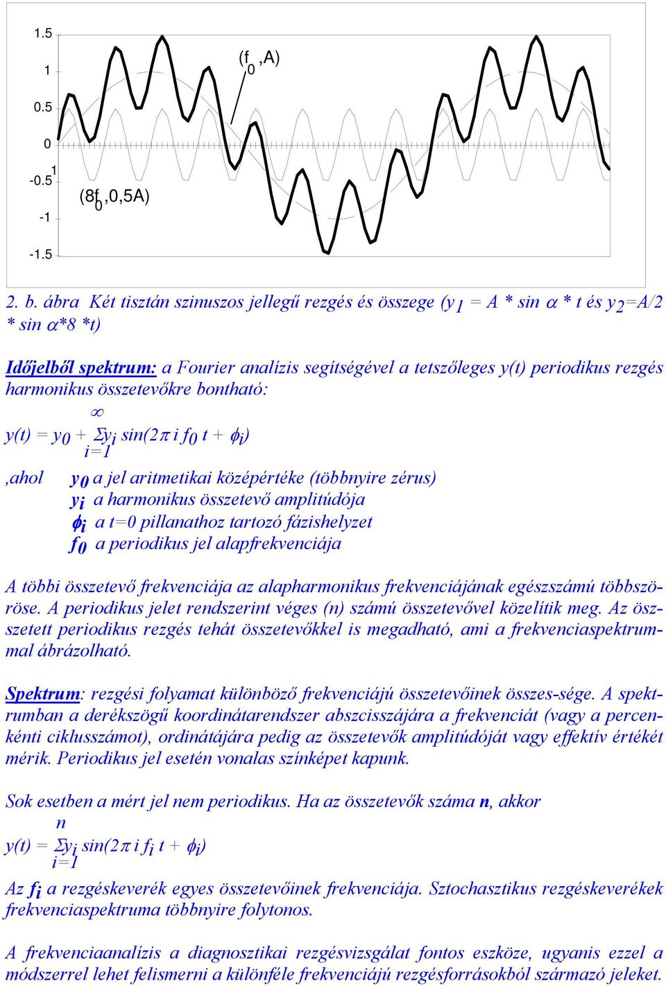 összetevőkre bntható: y(t) = y 0 + Σy i sin(2π i f 0 t + φ i ) i=1,ahl y 0 a jel aritmetikai középértéke (többnyire zérus) y i a harmnikus összetevő amplitúdója φ i a t=0 pillanathz tartzó