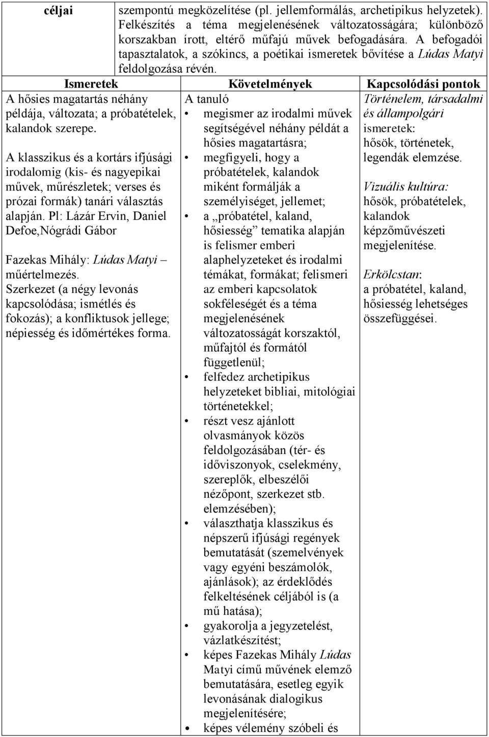 A klasszikus és a kortárs ifjúsági irodalomig (kis- és nagyepikai művek, műrészletek; verses és prózai formák) tanári választás alapján.