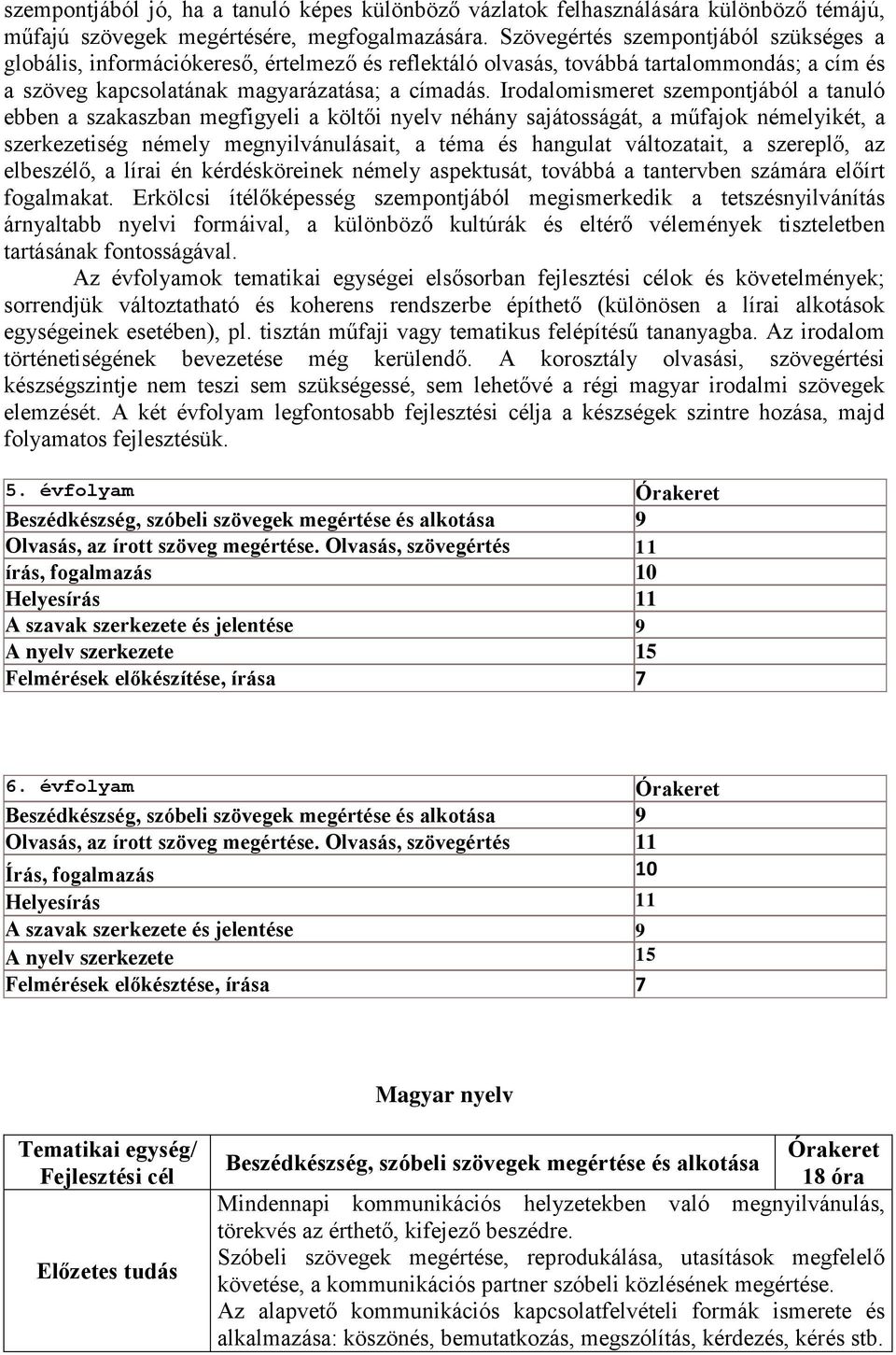 Irodalomismeret szempontjából a tanuló ebben a szakaszban megfigyeli a költői nyelv néhány sajátosságát, a műfajok némelyikét, a szerkezetiség némely megnyilvánulásait, a téma és hangulat