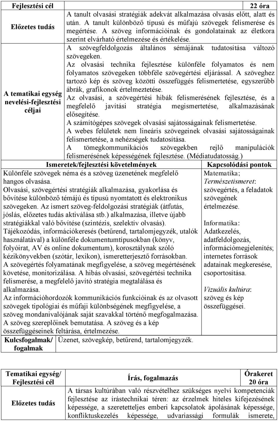 Az olvasási technika fejlesztése különféle folyamatos és nem folyamatos szövegeken többféle szövegértési eljárással.