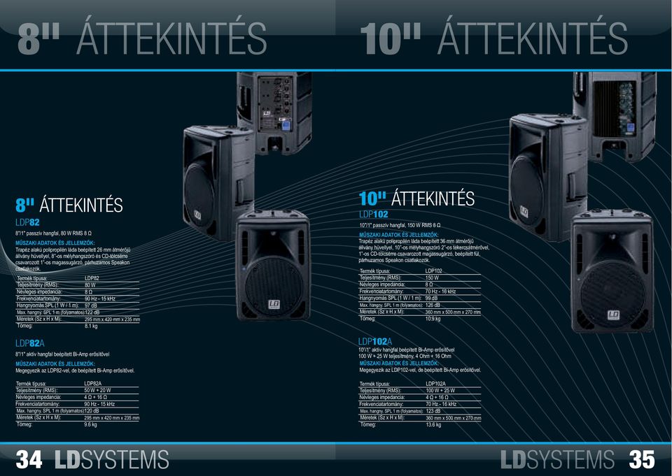 LDP82 Teljesítmény (RMS): 80 W Névleges impedancia: 8 Ω Frekvenciatartomány: 90 Hz - 15 khz Hangnyomás SPL (1 W / 1 m): 97 db Max. hangny.