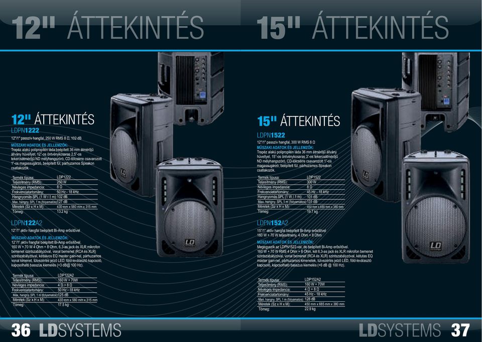 LDP1222 Teljesítmény (RMS): 250 W Névleges impedancia: 8 Ω Frekvenciatartomány: 50 Hz - 18 khz Hangnyomás SPL (1 W / 1 m): 102 db Max. hangny.