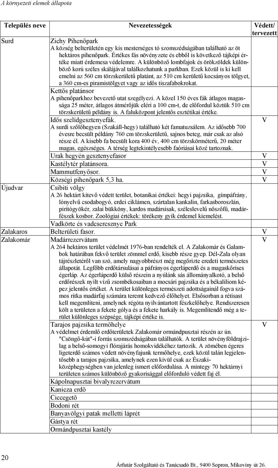 Ezek közül is ki kell emelni az 560 cm törzskerületű platánt, az 510 cm kerületű kocsányos tölgyet, a 360 cm-es piramistölgyet vagy az idős tiszafabokrokat.