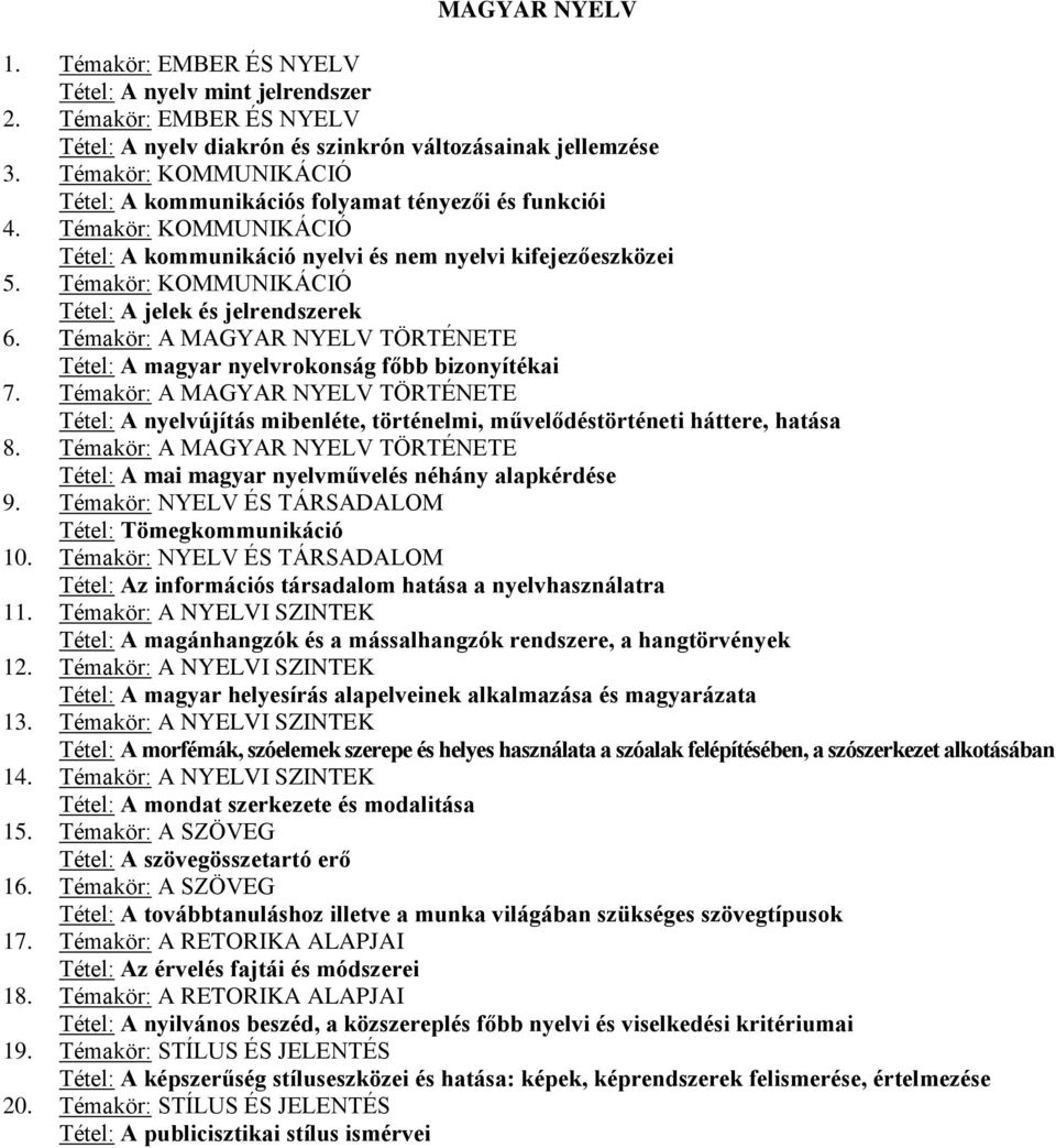 Témakör: KOMMUNIKÁCIÓ Tétel: A jelek és jelrendszerek 6. Témakör: A MAGYAR NYELV TÖRTÉNETE Tétel: A magyar nyelvrokonság főbb bizonyítékai 7.