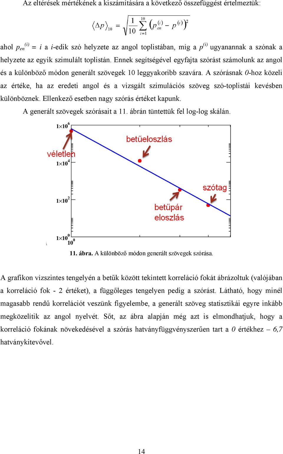 A szórásnak 0-hoz közeli az értéke, ha az eredeti angol és a vizsgált szimulációs szöveg szó-toplistái kevésben különböznek. Ellenkező esetben nagy szórás értéket kapunk.