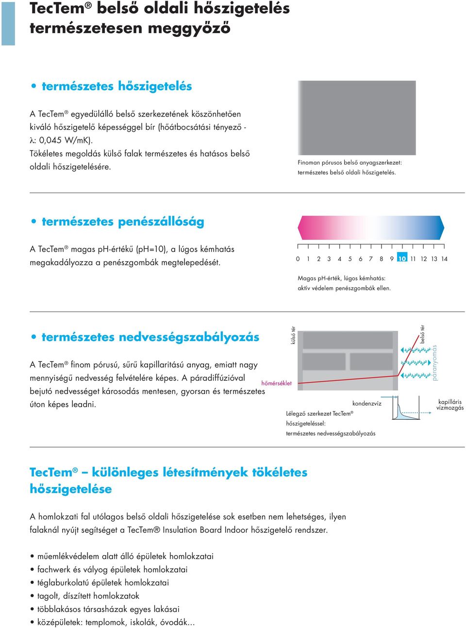 természetes penészállóság A TecTem magas ph-értékű (ph=10), a lúgos kémhatás 0 megakadályozza a penészgombák megtelepedését.