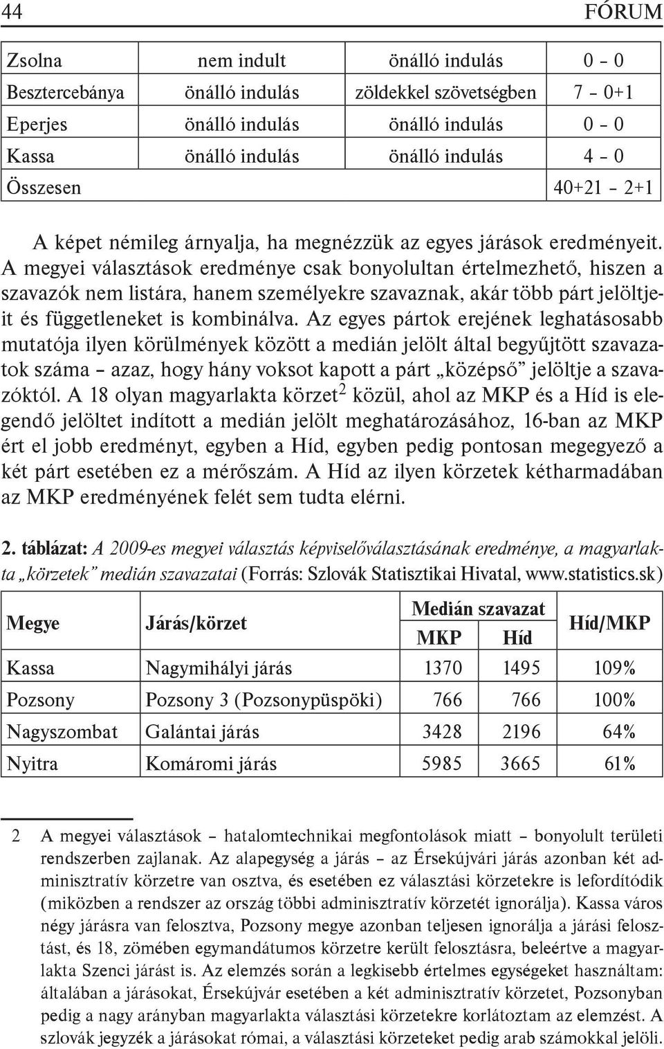 A megyei választások eredménye csak bonyolultan értelmezhető, hiszen a szavazók nem listára, hanem személyekre szavaznak, akár több párt jelöltjeit és függetleneket is kombinálva.