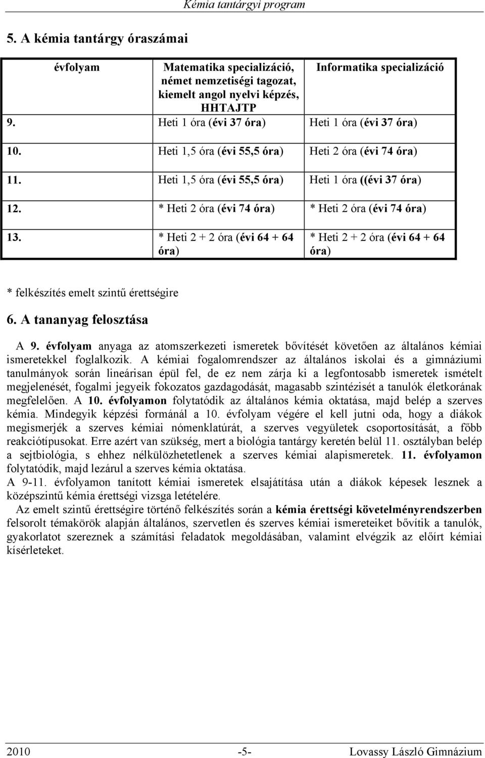 * Heti 2 óra (évi 74 óra) * Heti 2 óra (évi 74 óra) 13. * Heti 2 + 2 óra (évi 64 + 64 óra) * Heti 2 + 2 óra (évi 64 + 64 óra) * felkészítés emelt szintű érettségire 6. A tananyag felosztása A 9.