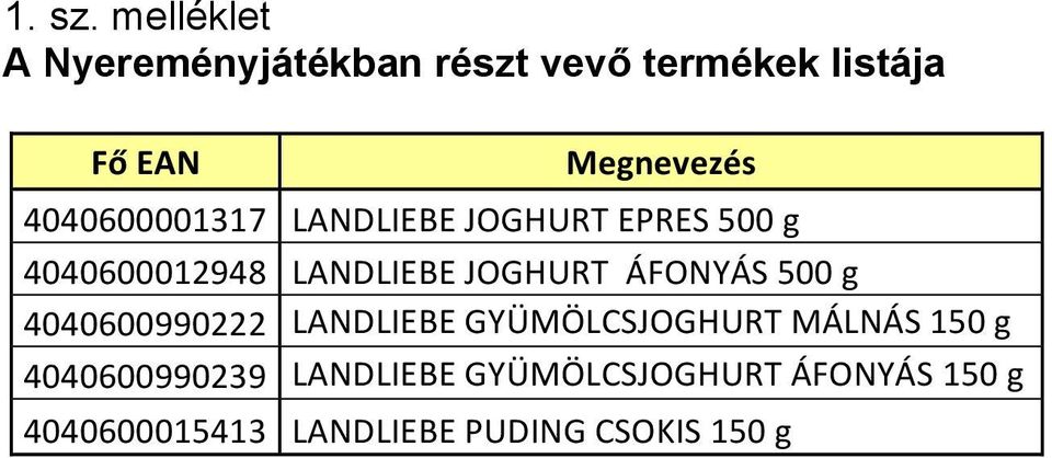 4040600001317 LANDLIEBE JOGHURT EPRES 500 g 4040600012948 LANDLIEBE JOGHURT