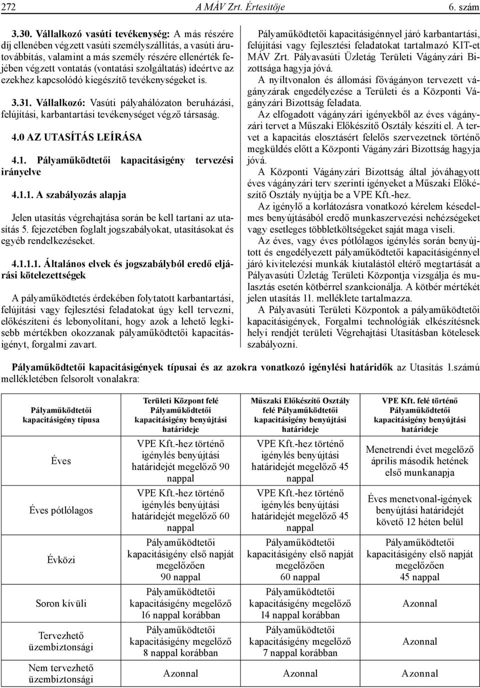 szolgáltatás) ideértve az ezekhez kapcsolódó kiegészítő tevékenységeket is. 3.31. Vállalkozó: Vasúti pályahálózaton beruházási, felújítási, karbantartási tevékenységet végző társaság. 4.