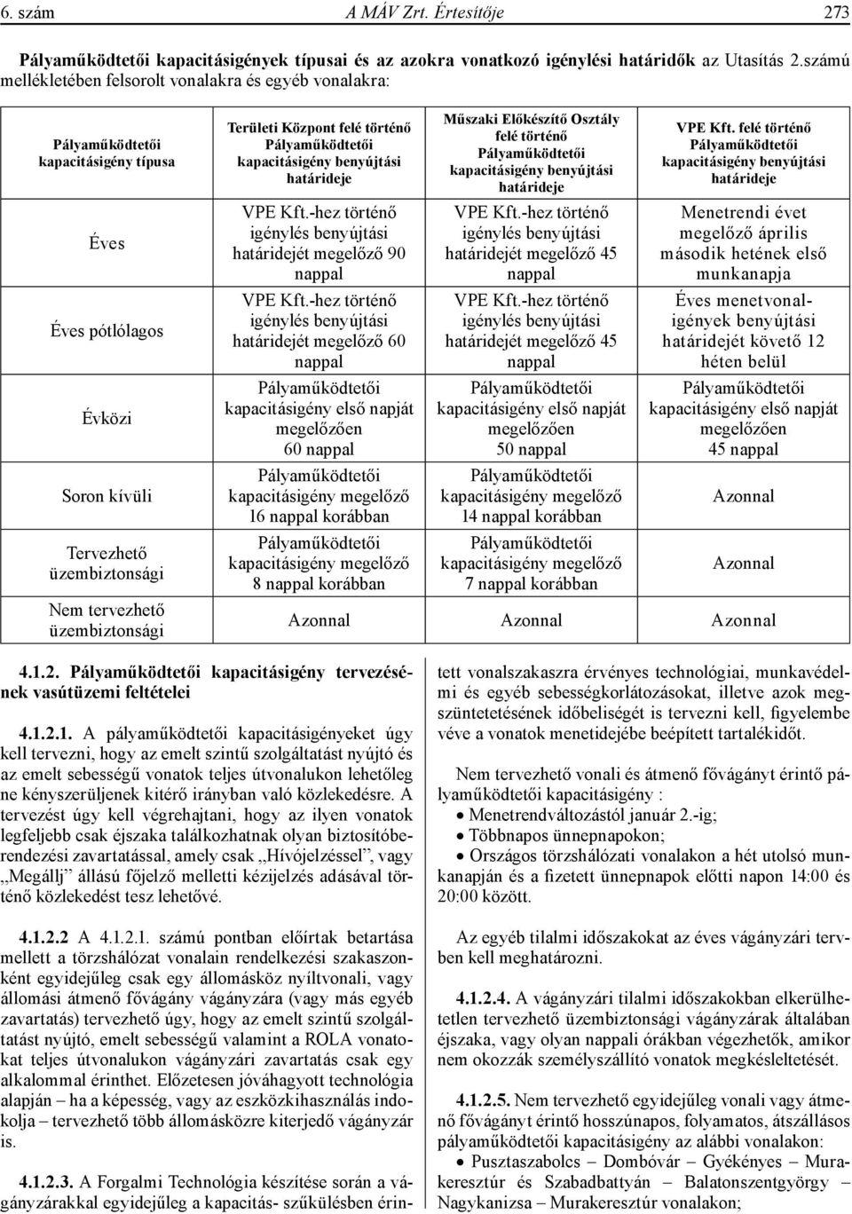 felé történő kapacitásigény benyújtási határideje VPE Kft.-hez történő igénylés benyújtási határidejét megelőző 90 nappal VPE Kft.