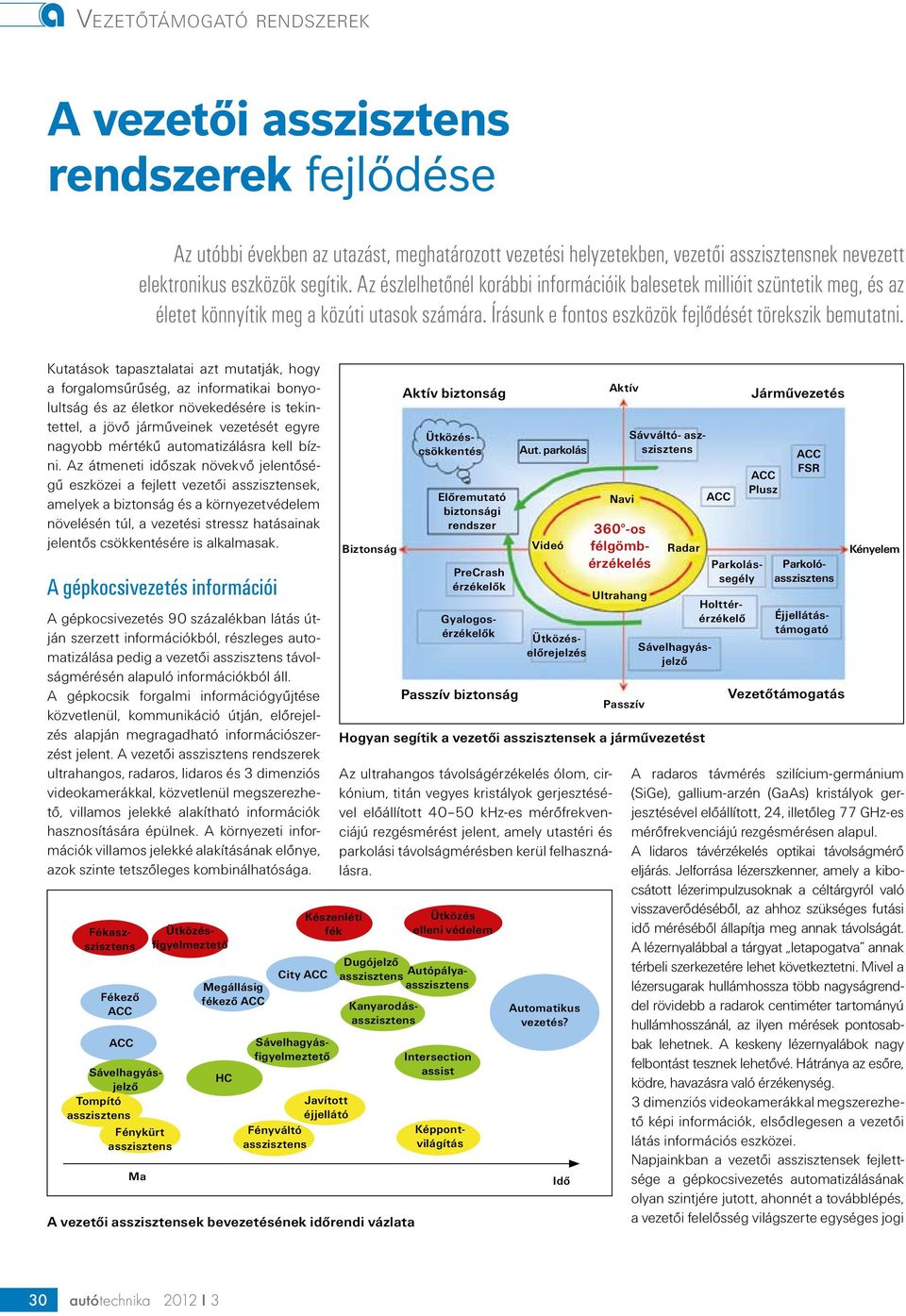 Kutatások tapasztalatai azt mutatják, hogy a forgalomsűrűség, az informatikai bonyolultság és az életkor növekedésére is tekintettel, a jövő járműveinek ét egyre nagyobb mértékű automatizálásra kell