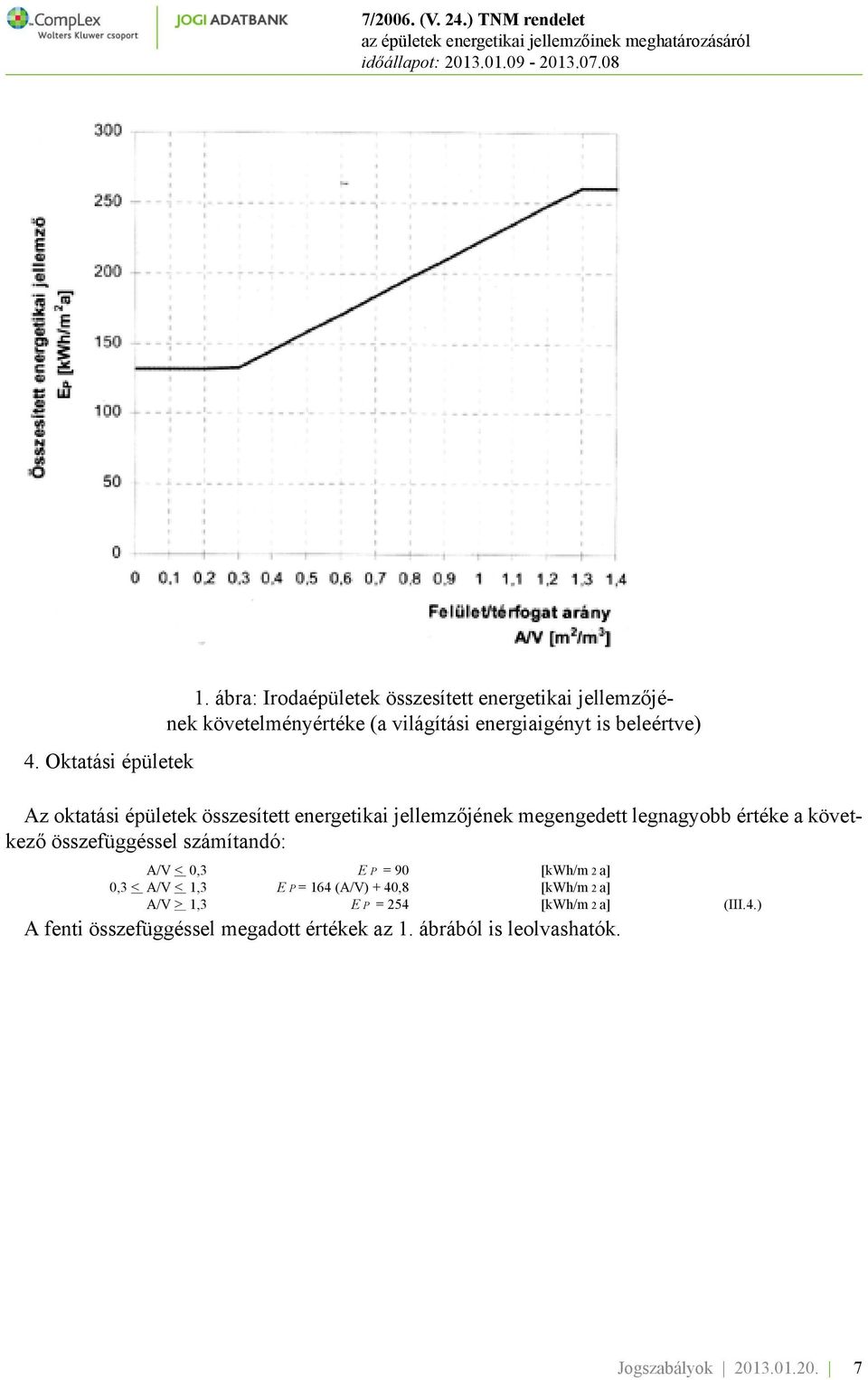 oktatási épületek összesített energetikai jellemzőjének megengedett legnagyobb értéke a következő összefüggéssel