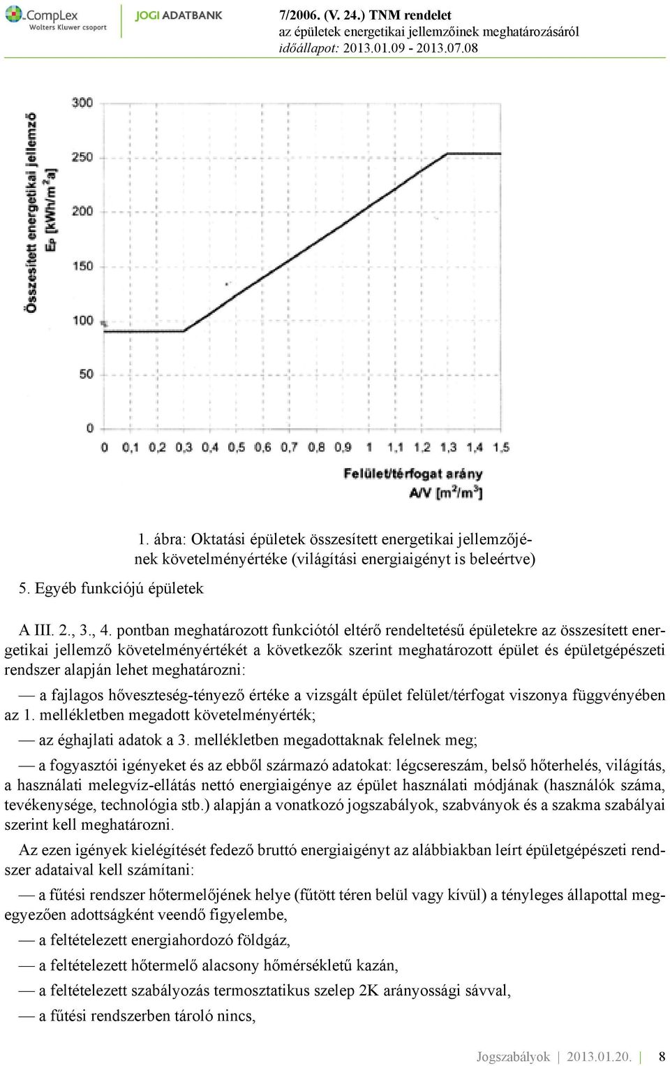 lehet meghatározni: a fajlagos hőveszteség-tényező értéke a vizsgált épület felület/térfogat viszonya függvényében az 1. mellékletben megadott követelményérték; az éghajlati adatok a 3.