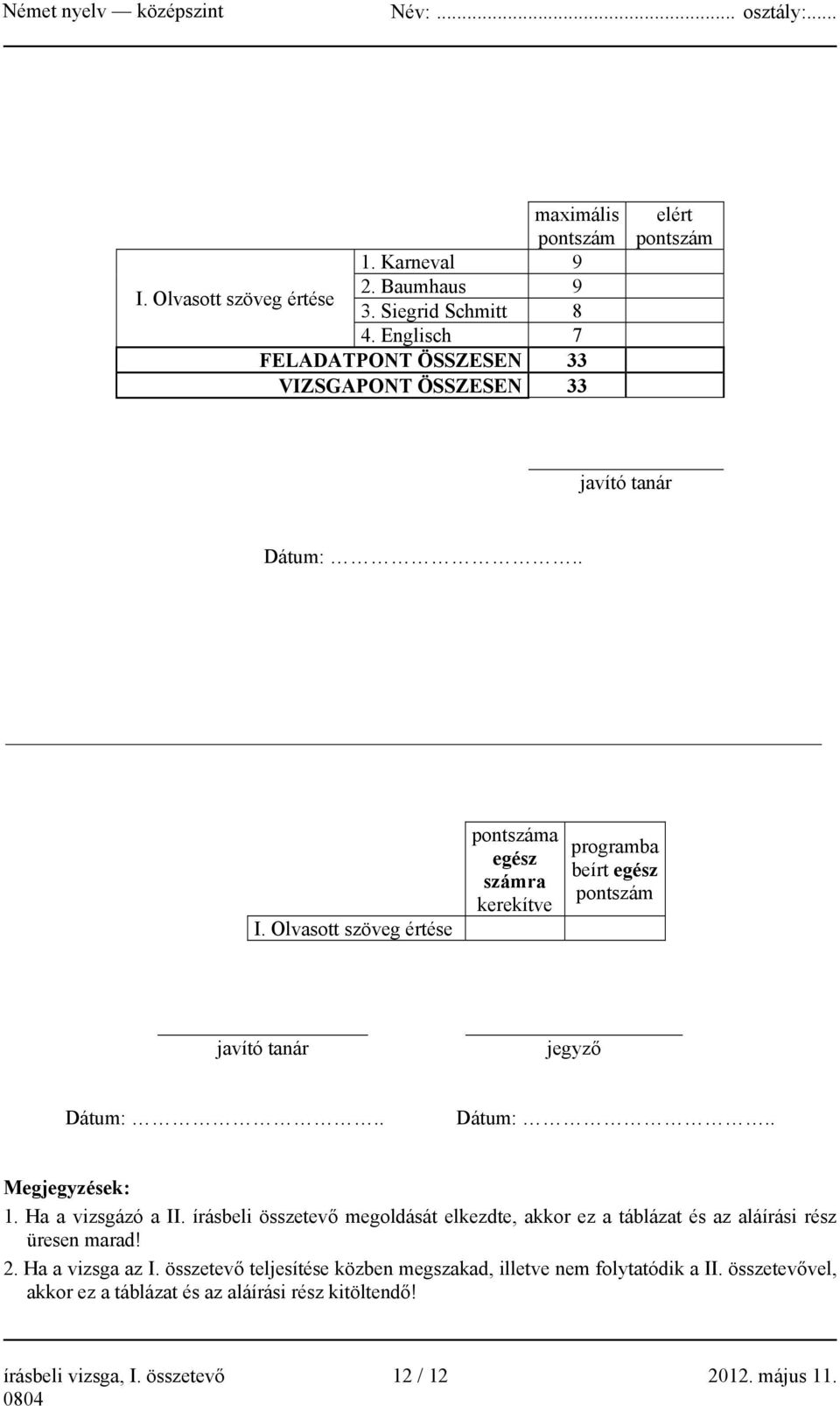 Olvasott szöveg értése pontszáma egész számra kerekítve programba beírt egész pontszám javító tanár jegyző Dátum:.. Dátum:.. Megjegyzések: 1. Ha a vizsgázó a II.