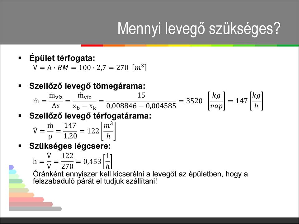 x k = Szellőző levegő térfogatárama: V = m ρ = 147 1,20 = 122 m3 h 15 0,008846 0,004585 = 3520 kg