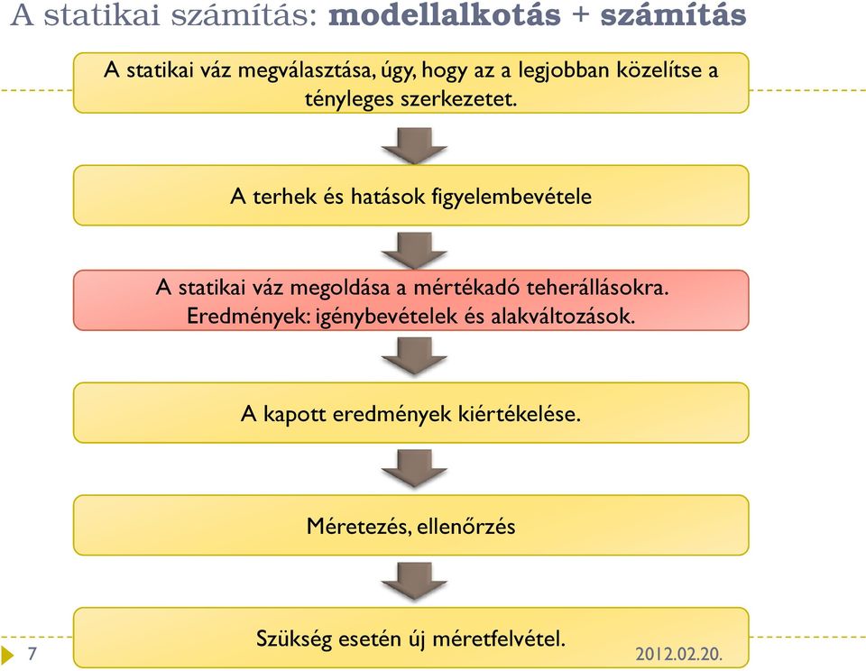 sttiki váz megoldás mértékdó teherállásokr Eredmények: igénybevételek és