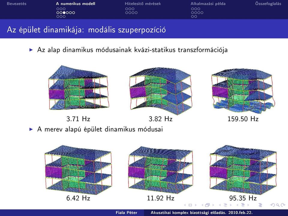 transzformációja 3.71 Hz 3.82 Hz 159.