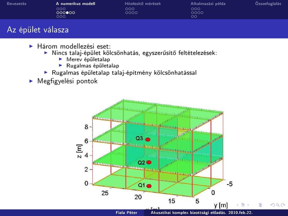 feltételezések: Merev épületalap Rugalmas