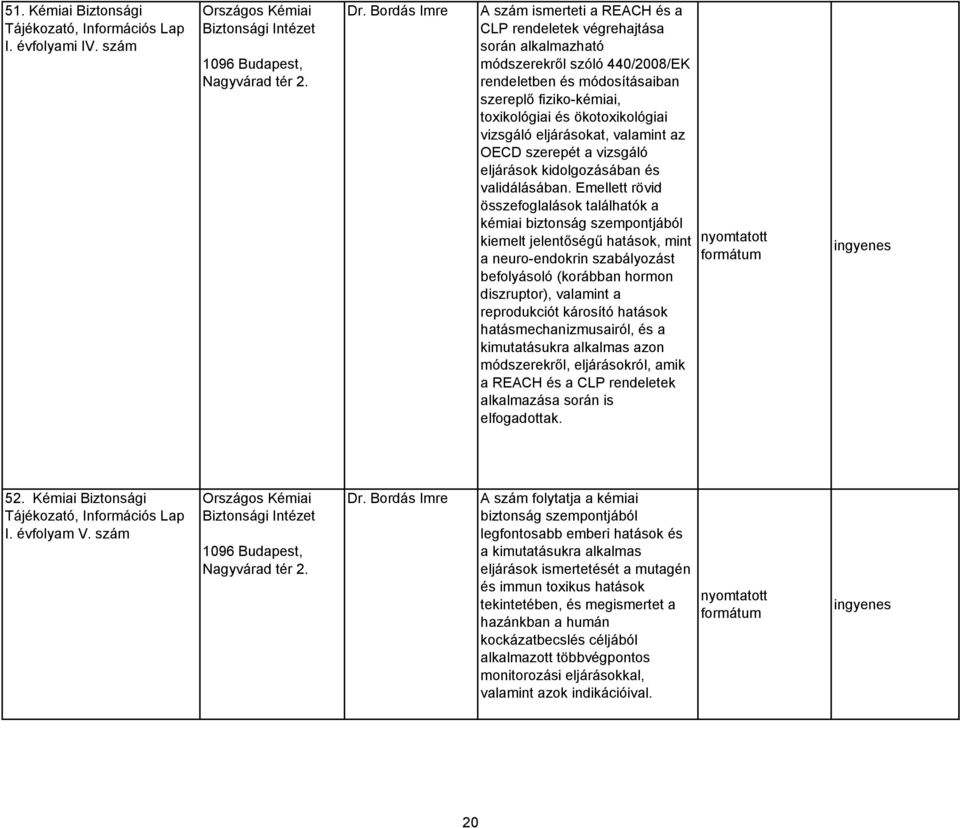 vizsgáló eljárásokat, valamint az OECD szerepét a vizsgáló eljárások kidolgozásában és validálásában.