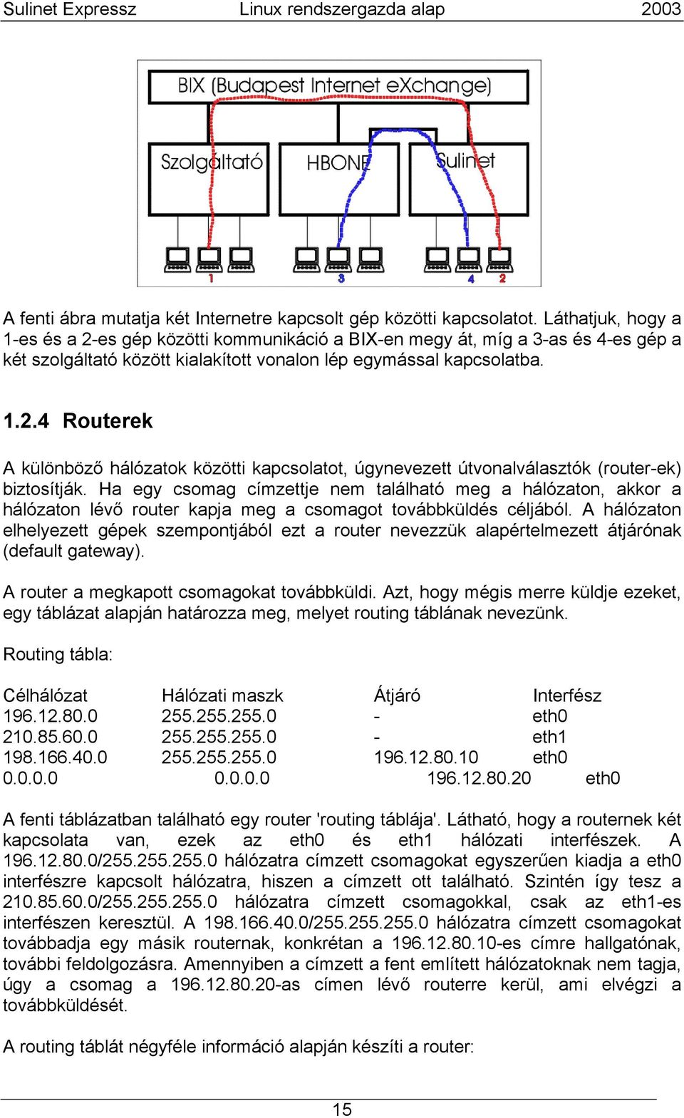 Ha egy csomag címzettje nem található meg a hálózaton, akkor a hálózaton lévő router kapja meg a csomagot továbbküldés céljából.