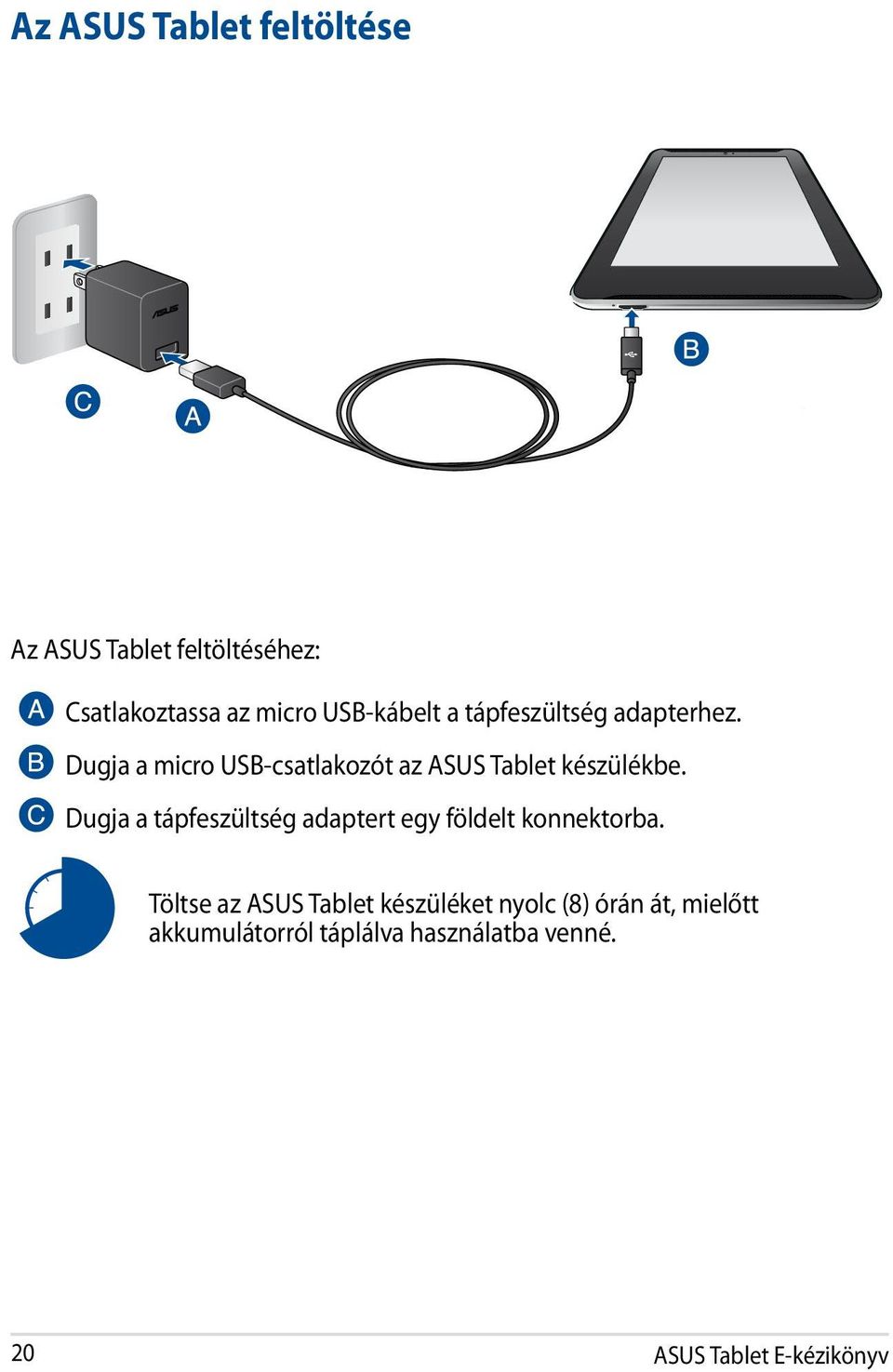 Dugja a tápfeszültség adaptert egy földelt konnektorba.