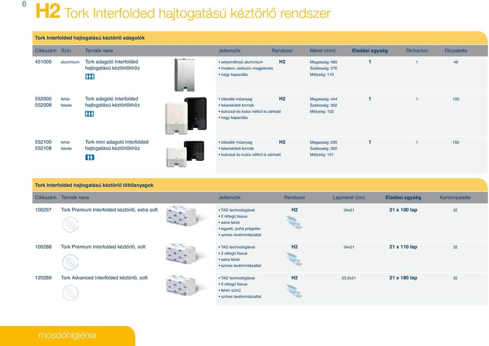 adagoló Interfolded ütésálló mûanyag H2 Magasság: 444 1 1 100 552008 fekete hajtogatású kéztörlôkhöz lekerekített formák Szélesség: 302 kulccsal és kulcs nélkül is zárható Mélység: 102 nagy kapacitás