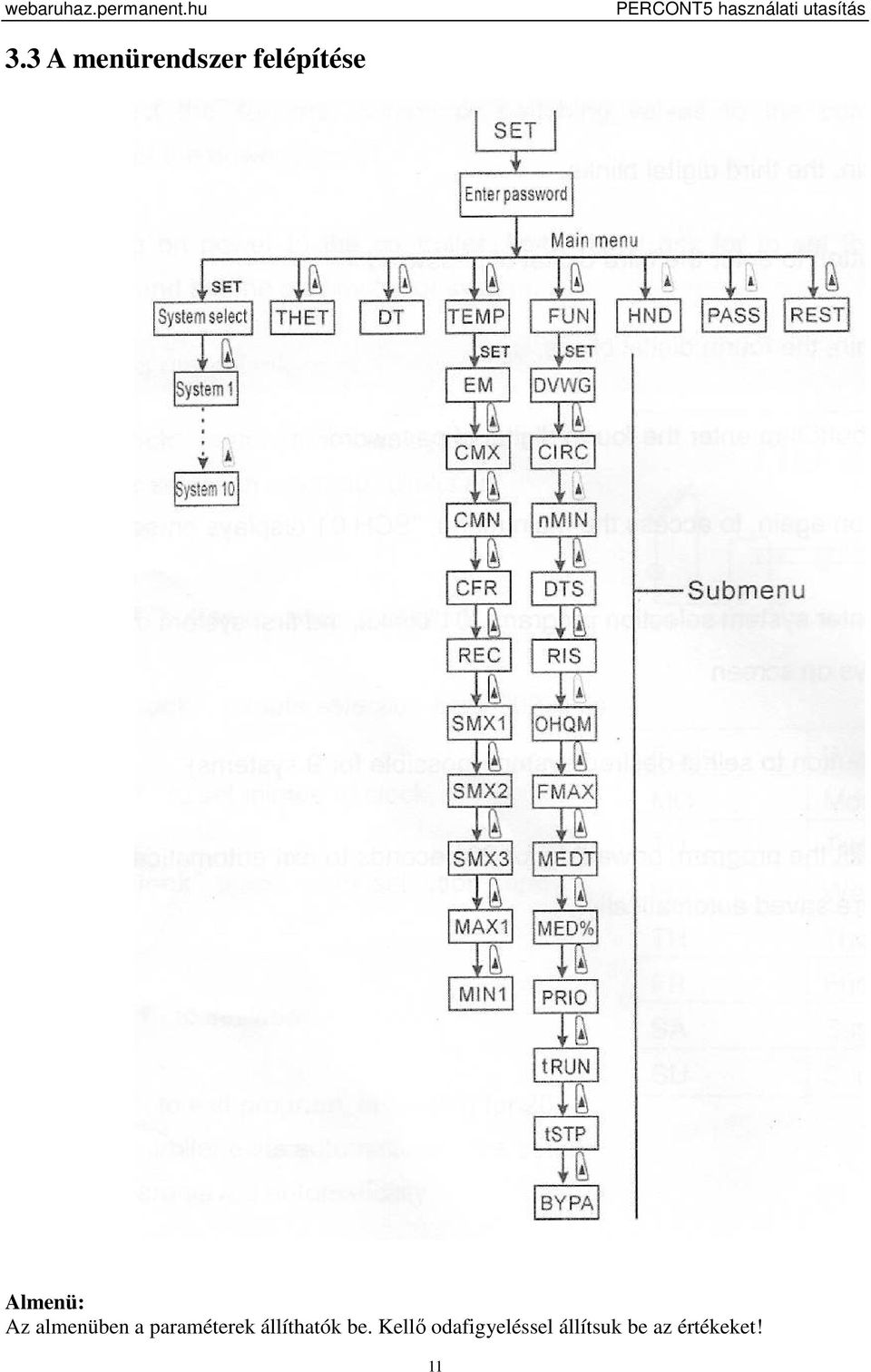 almenüben a paraméterek állíthatók be.