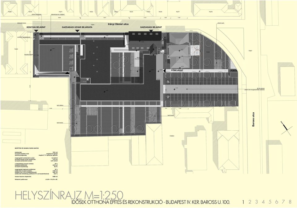 +4,70 FBEJÁRAT 23,45 22,69 91 74262 PORTA 73927 38 db parkoló ebbl 2 db mozgássérültek számára kerti sétány 16,20 12,25 55,20 7,61 11,50 kerti kerti Baross utca észak 74260/2 BEÉPÍTÉSI ÉS