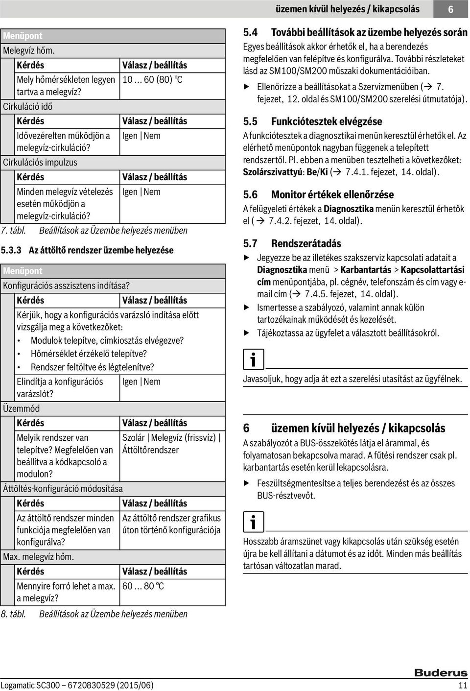 3 Az áttöltő rendszer üzembe helyezése Konfigurációs asszisztens indítása? Kérjük, hogy a konfigurációs varázsló indítása előtt vizsgálja meg a következőket: Modulok telepítve, címkiosztás elvégezve?