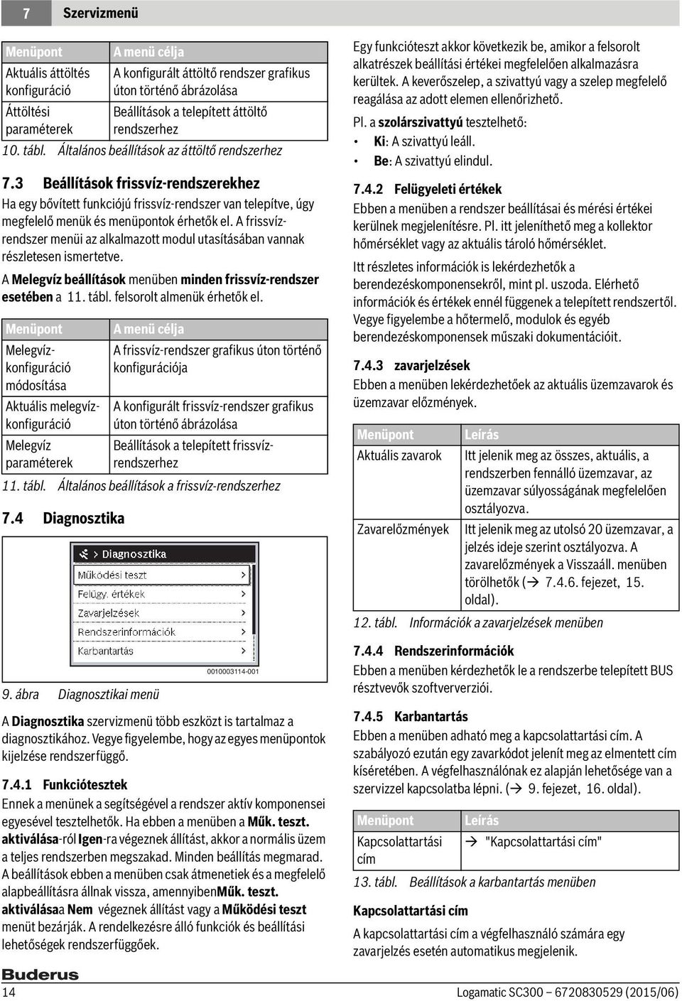 A frissvízrendszer menüi az alkalmazott modul utasításában vannak részletesen ismertetve. A Melegvíz beállítások menüben minden frissvíz-rendszer esetében a 11. tábl. felsorolt almenük érhetők el.