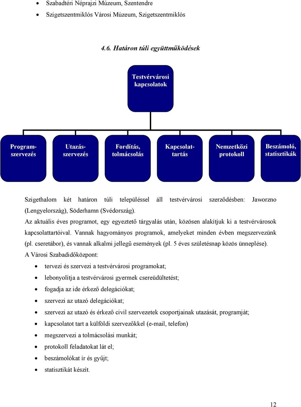 településsel áll testvérvárosi szerződésben: Jaworzno (Lengyelország), Söderhamn (Svédország).