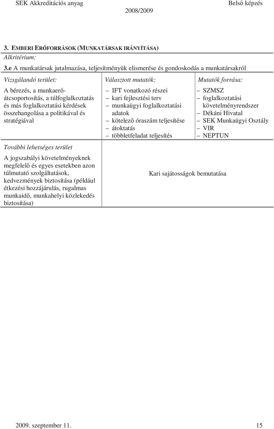 összehangolása a politikával és stratégiával További lehetséges terület A jogszabályi követelményeknek megfelelı és egyes esetekben azon túlmutató szolgáltatások, kedvezmények