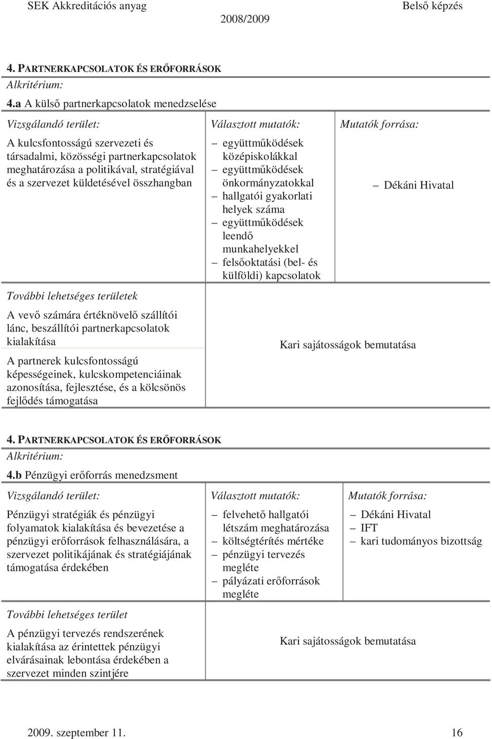 További lehetséges területek A vevı számára értéknövelı szállítói lánc, beszállítói partnerkapcsolatok kialakítása A partnerek kulcsfontosságú képességeinek, kulcskompetenciáinak azonosítása,