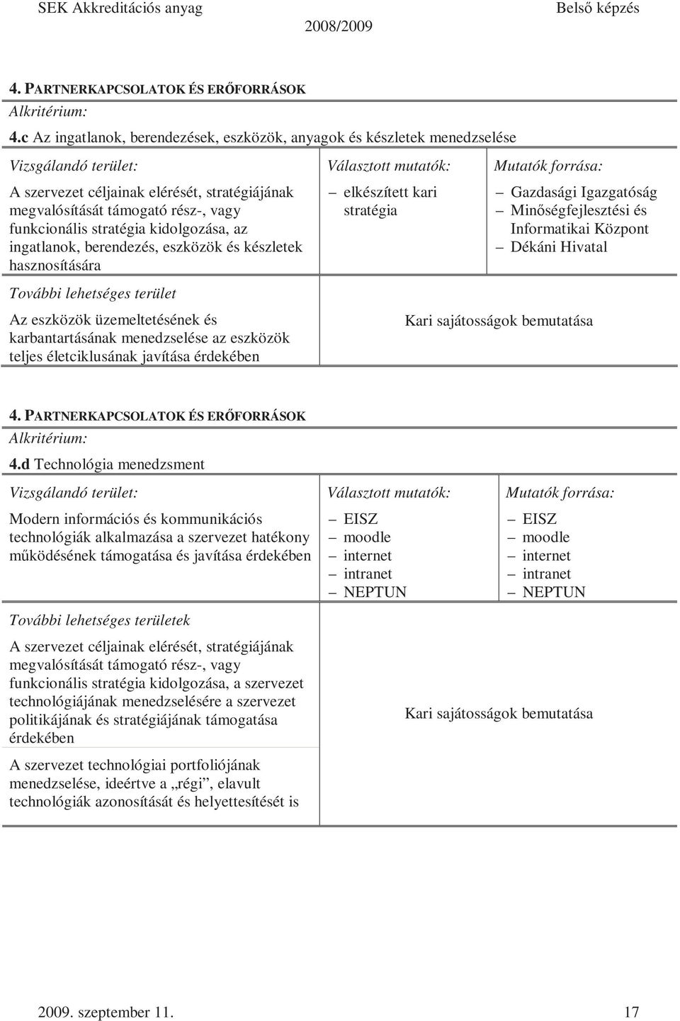 ingatlanok, berendezés, eszközök és készletek hasznosítására További lehetséges terület Az eszközök üzemeltetésének és karbantartásának menedzselése az eszközök teljes életciklusának javítása