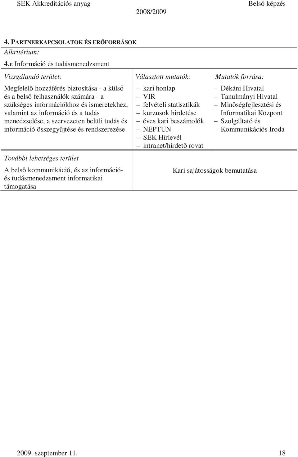 információ és a tudás menedzselése, a szervezeten belüli tudás és információ összegyőjtése és rendszerezése További lehetséges terület A belsı kommunikáció, és az