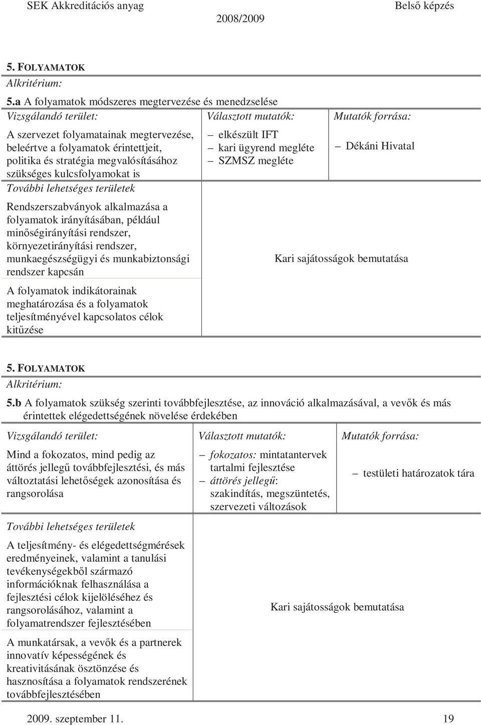 További lehetséges területek Rendszerszabványok alkalmazása a folyamatok irányításában, például minıségirányítási rendszer, környezetirányítási rendszer, munkaegészségügyi és munkabiztonsági rendszer