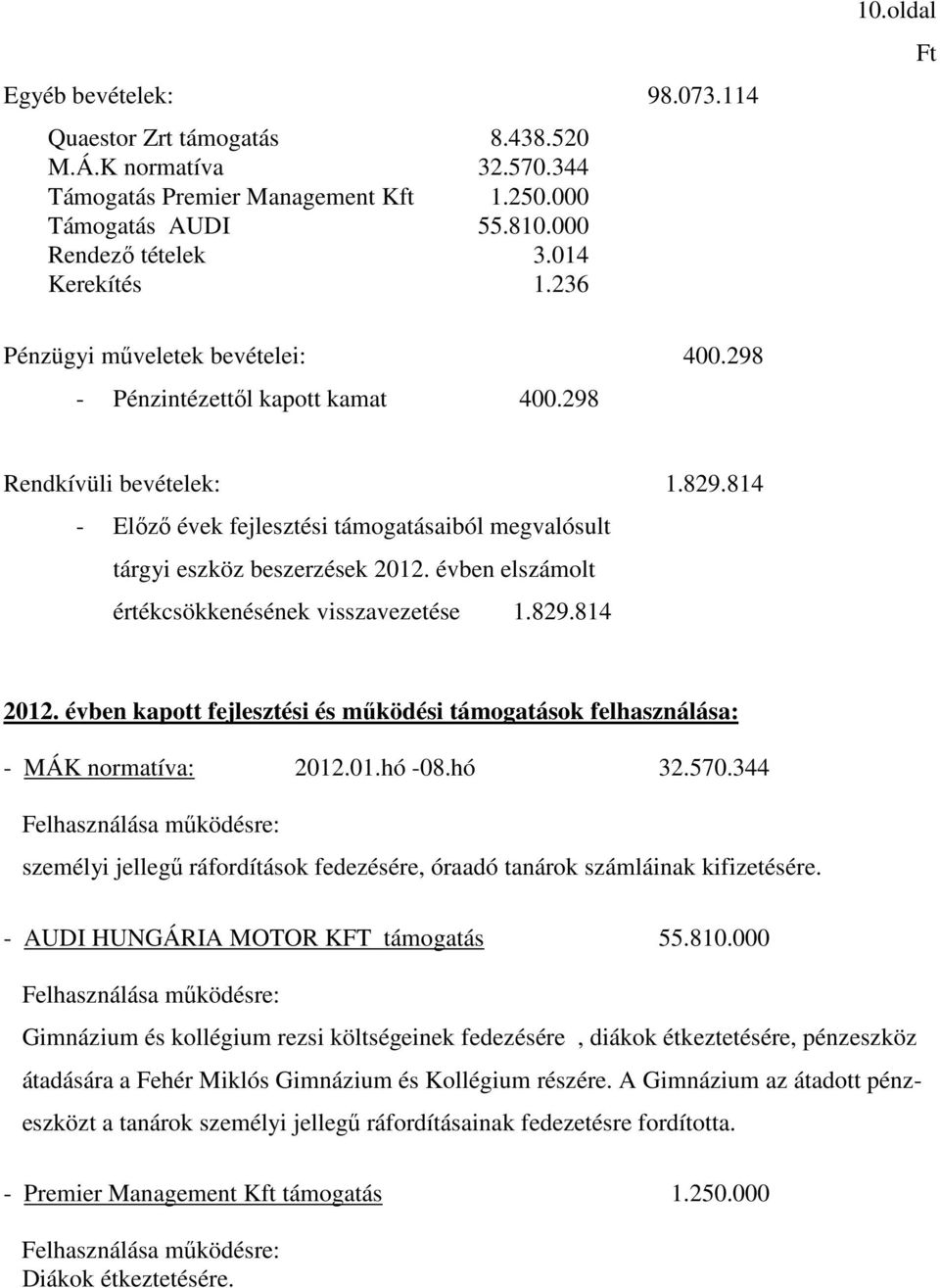 évben elszámolt értékcsökkenésének visszavezetése 1.829.814 2012. évben kapott fejlesztési és működési támogatások felhasználása: - MÁK normatíva: 2012.01.hó -08.hó 32.570.