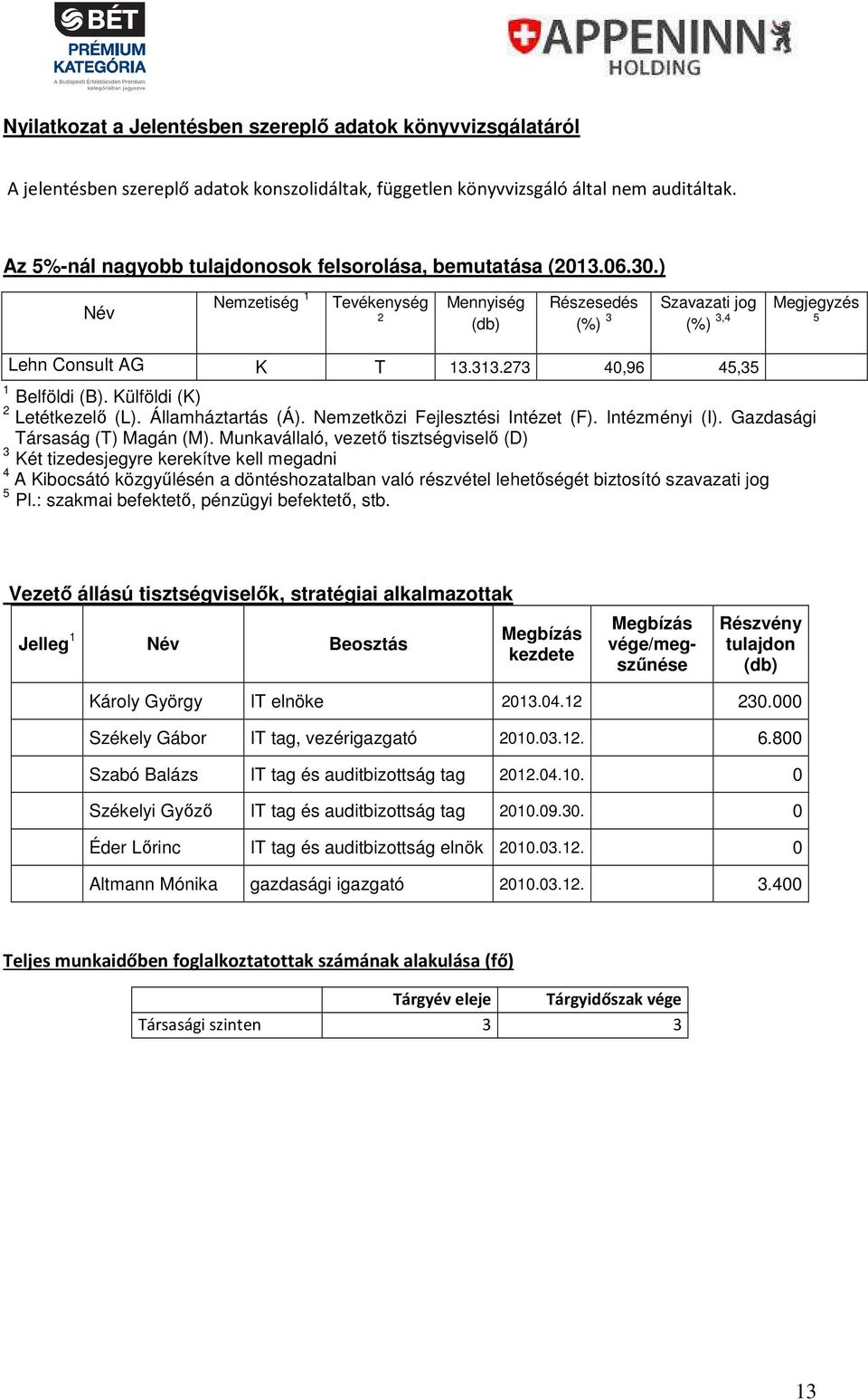 273 40,96 45,35 1 Belföldi (B). Külföldi (K) 2 Letétkezelő (L). Államháztartás (Á). Nemzetközi Fejlesztési Intézet (F). Intézményi (I). Gazdasági Társaság (T) Magán (M).