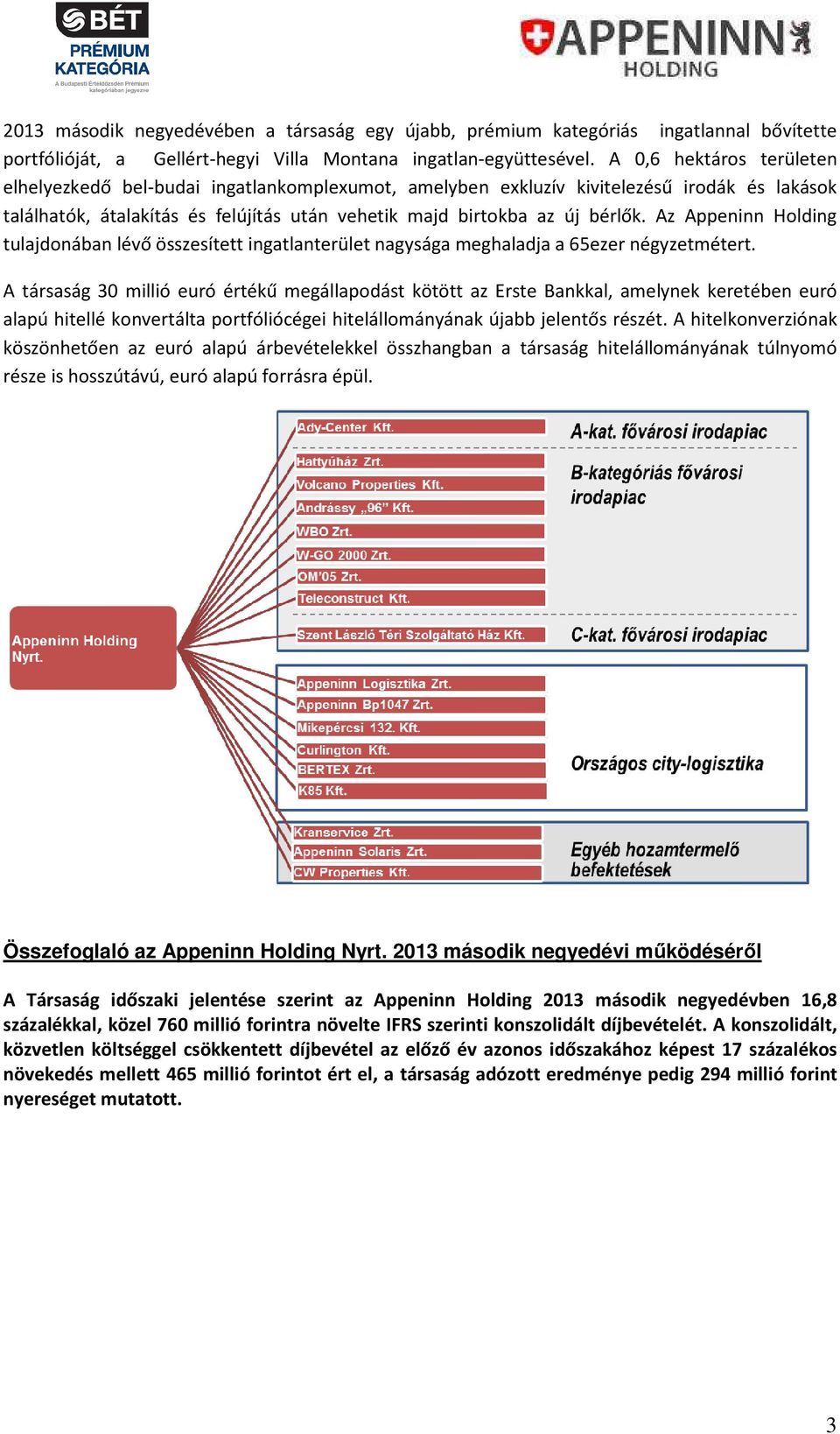 Az Appeninn Holding tulajdonában lévő összesített ingatlanterület nagysága meghaladja a 65ezer négyzetmétert.