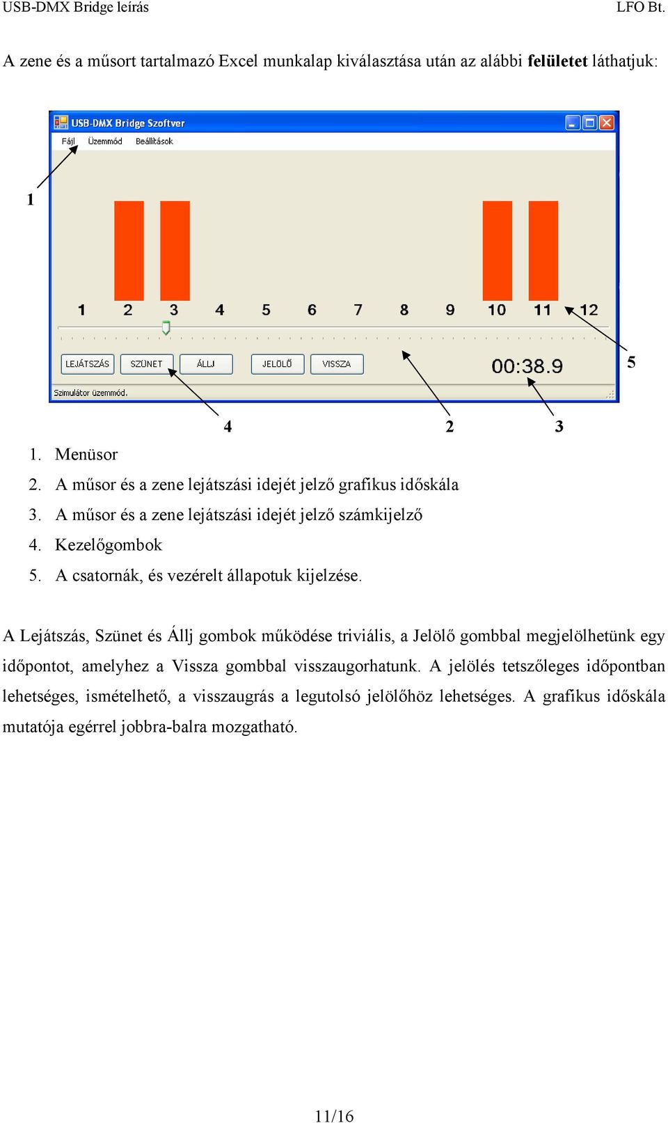 A csatornák, és vezérelt állapotuk kijelzése.