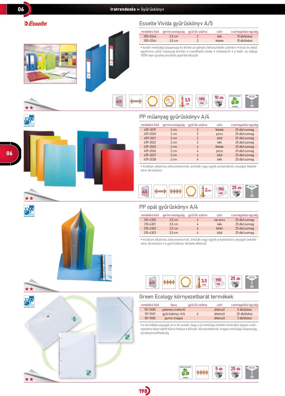 műanyag gyűrűskönyv rendelési kód gerincvastagság gyűrűk száma szín olási egység 459-209 2 2 fekete 25 / 459-2020 2 2 piros 25 / 459-202 2 2 zöld 25 / 459-2022 2 2 kék 25 / 459-2025 2 4 fekete 25 /