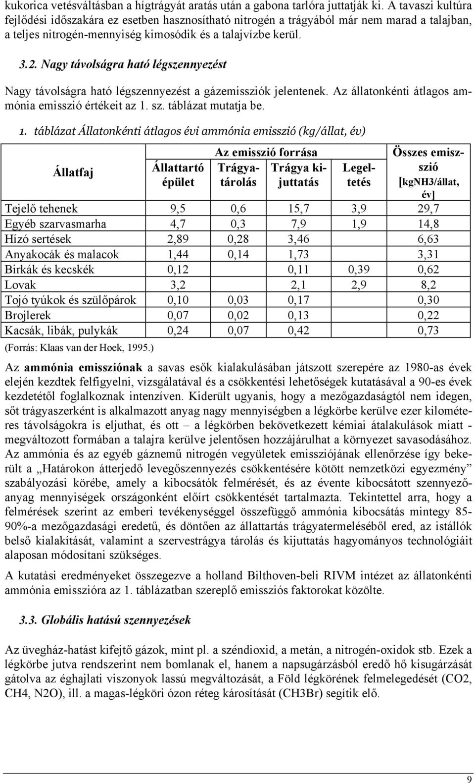 Nagy távolságra ható légszennyezést Nagy távolságra ható légszennyezést a gázemissziók jelentenek. Az állatonkénti átlagos ammónia emisszió értékeit az 1.