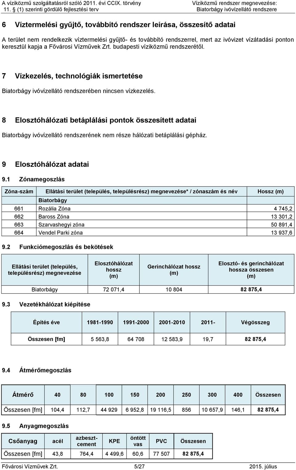 8 Elosztóhálózati betáplálási pontok összesített adatai Biatorbágy ivóvízellátó rendszerének nem része hálózati betáplálási gépház. 9 Elosztóhálózat adatai 9.