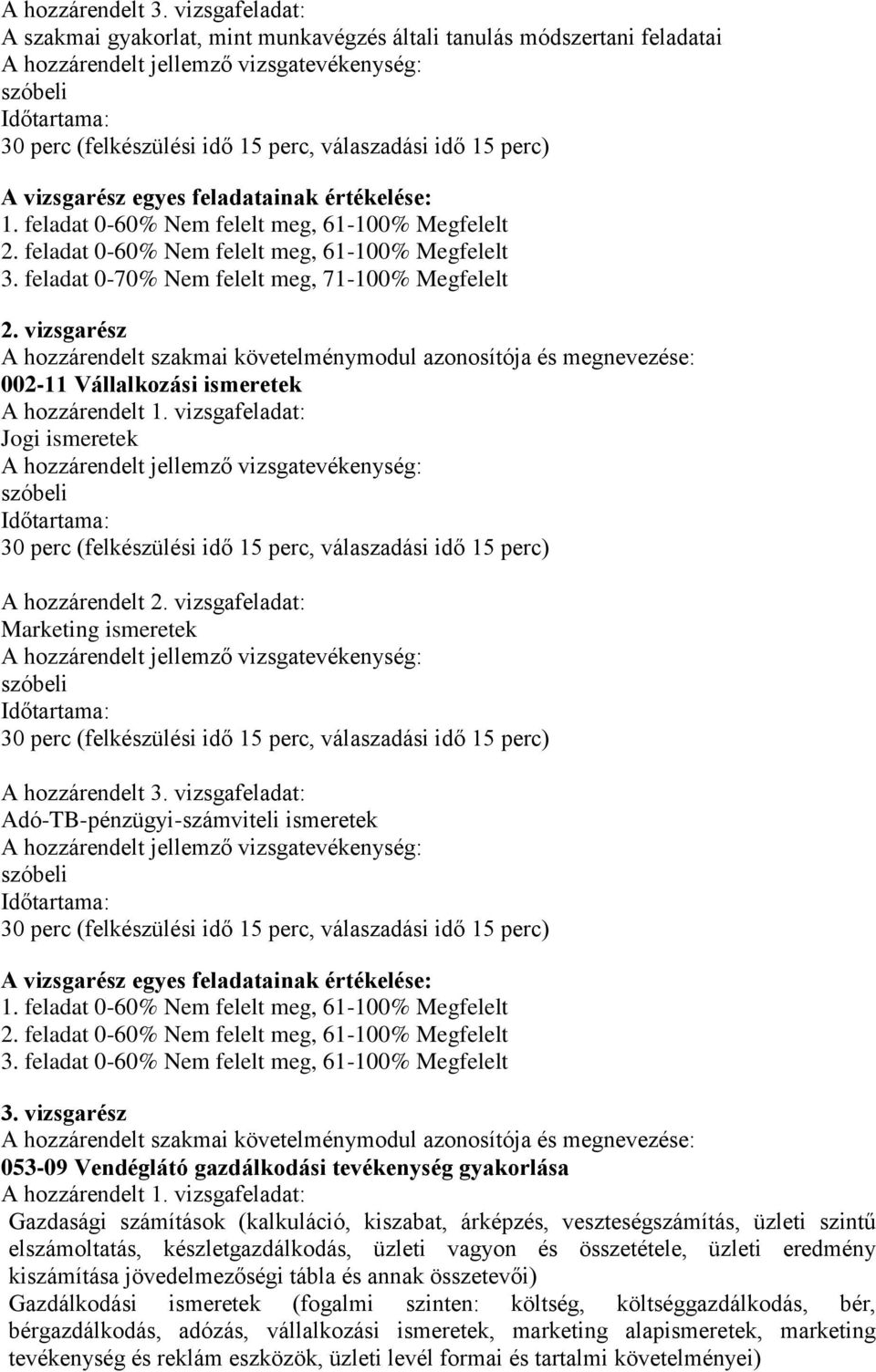 feladatainak értékelése: 1. feladat 0-60% Nem felelt meg, 61-100% Megfelelt 2. feladat 0-60% Nem felelt meg, 61-100% Megfelelt 3. feladat 0-70% Nem felelt meg, 71-100% Megfelelt 2.