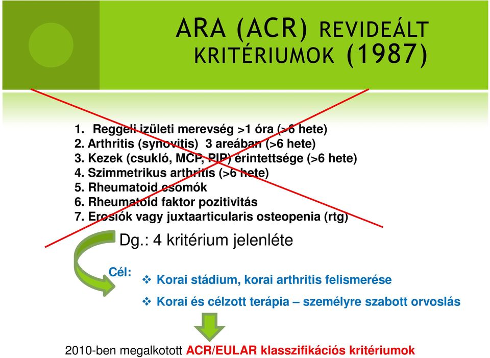 Szimmetrikus arthritis (>6 hete) 5. Rheumatoid csomók 6. Rheumatoid faktor pozitivitás 7.