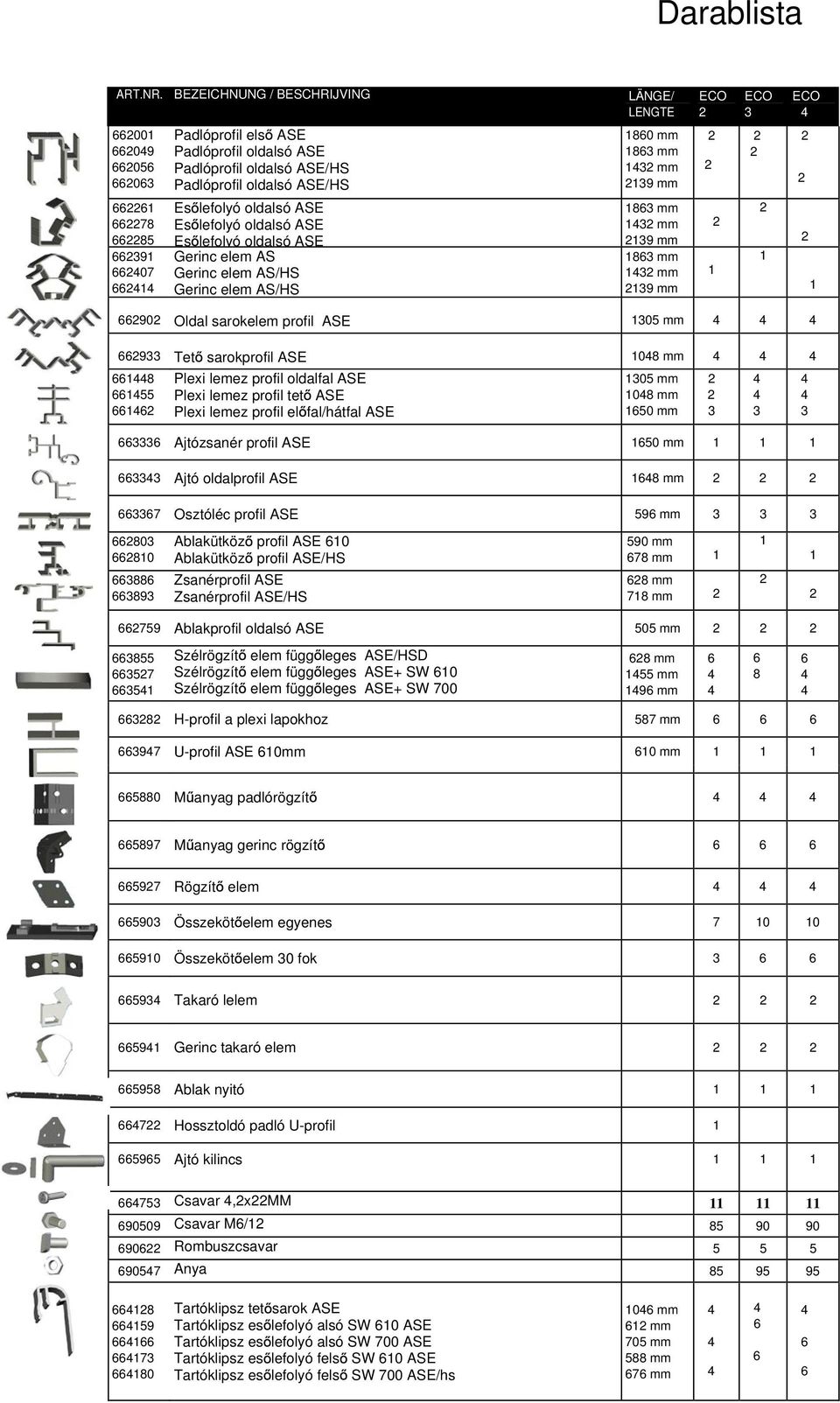 oldalsó ASE/HS Es lefolyó oldalsó ASE Es lefolyó oldalsó ASE Es lefolyó oldalsó ASE Gerinc elem AS Gerinc elem AS/HS Gerinc elem AS/HS 1860 mm 1863 mm 1432 mm 2139 mm 1863 mm 1432 mm 2139 mm 1863 mm